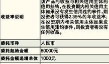 北京银行理财最新爆料,揭秘最新爆款产品与收益策略